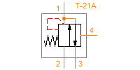 PSDT